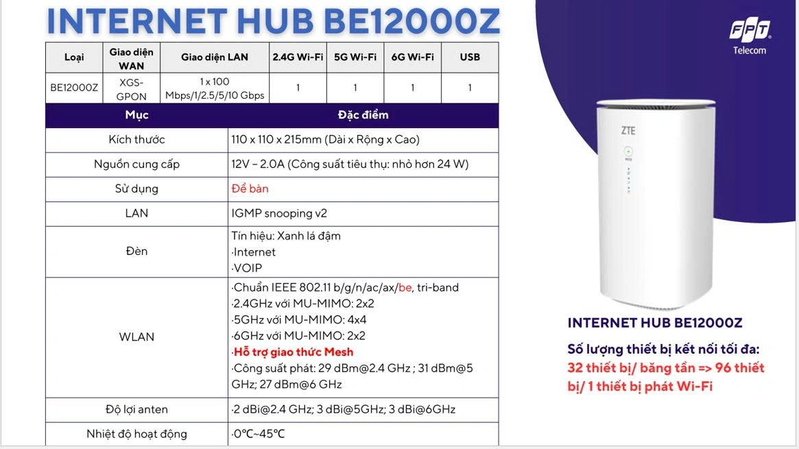 thiết bị wifi 7