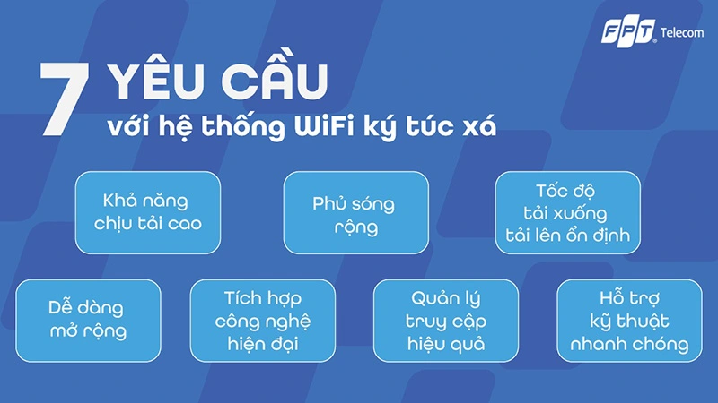 Lắp Wifi cho ký túc xá cần những yêu cầu gì?