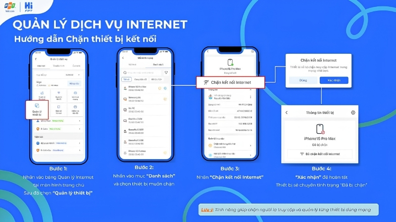 Kiểm tra số lượng thiết bị kết nối