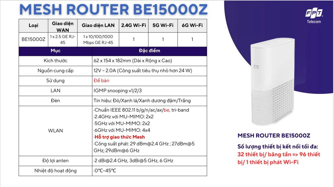 thiết bị wifi 7 mới nhất