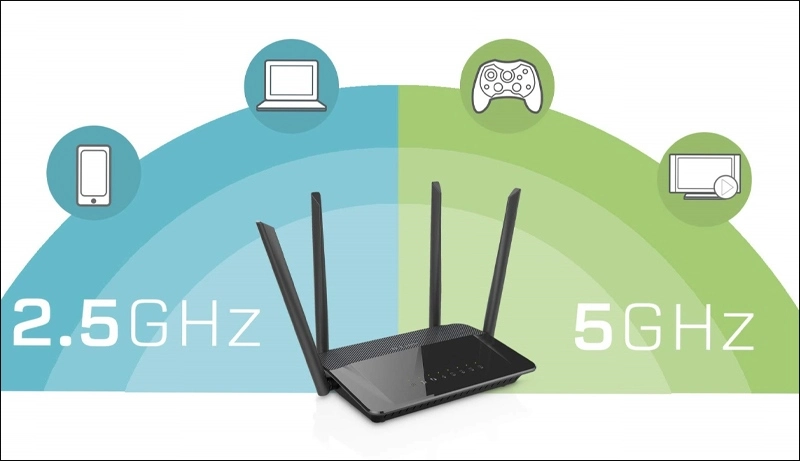 Khái niệm WiFi 5Ghz (Băng tần 5Ghz)?