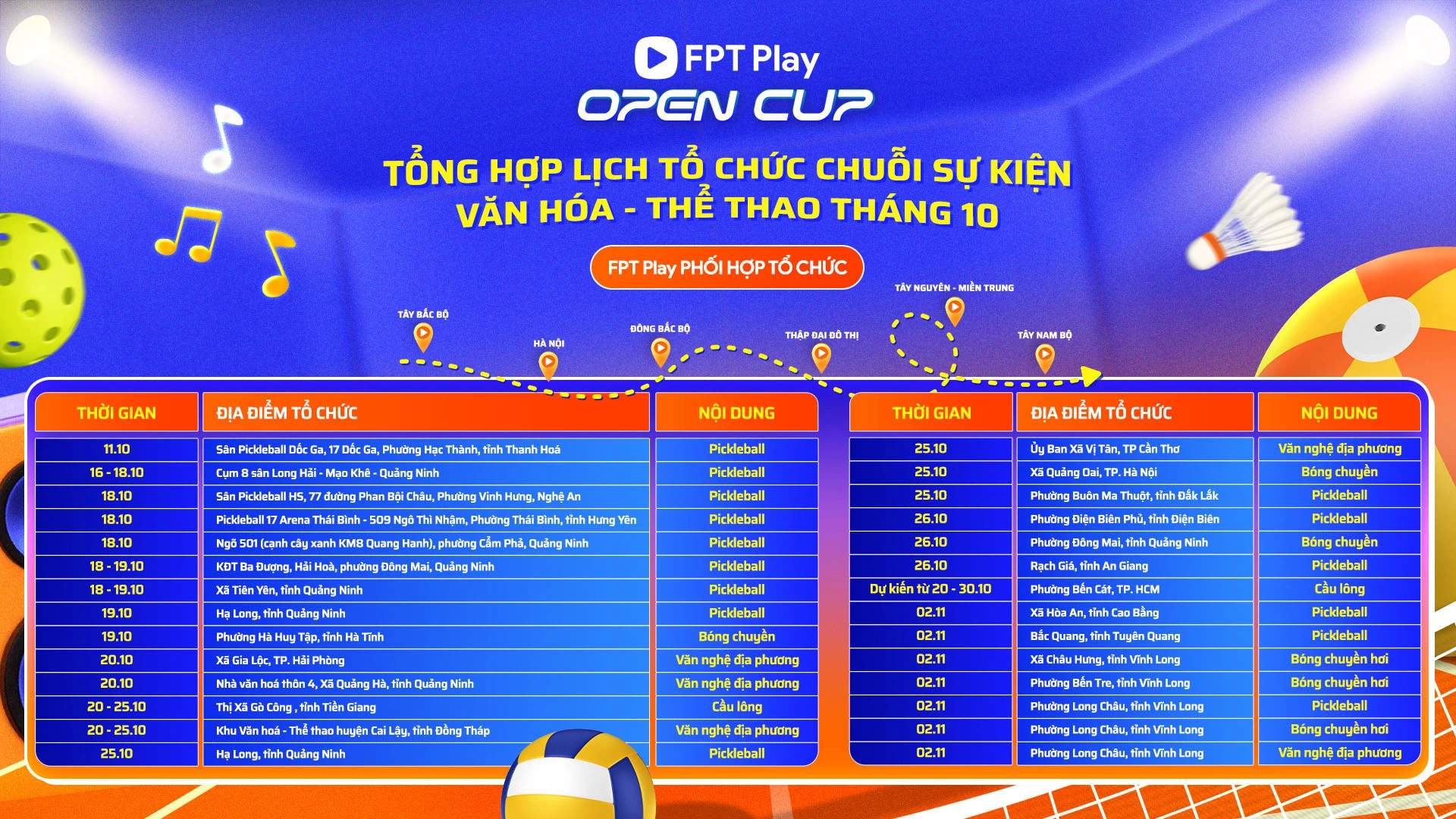 FPT Play khởi động chuỗi sự kiện thể thao &ndash; văn h&oacute;a &ldquo;FPT Play Open Cup