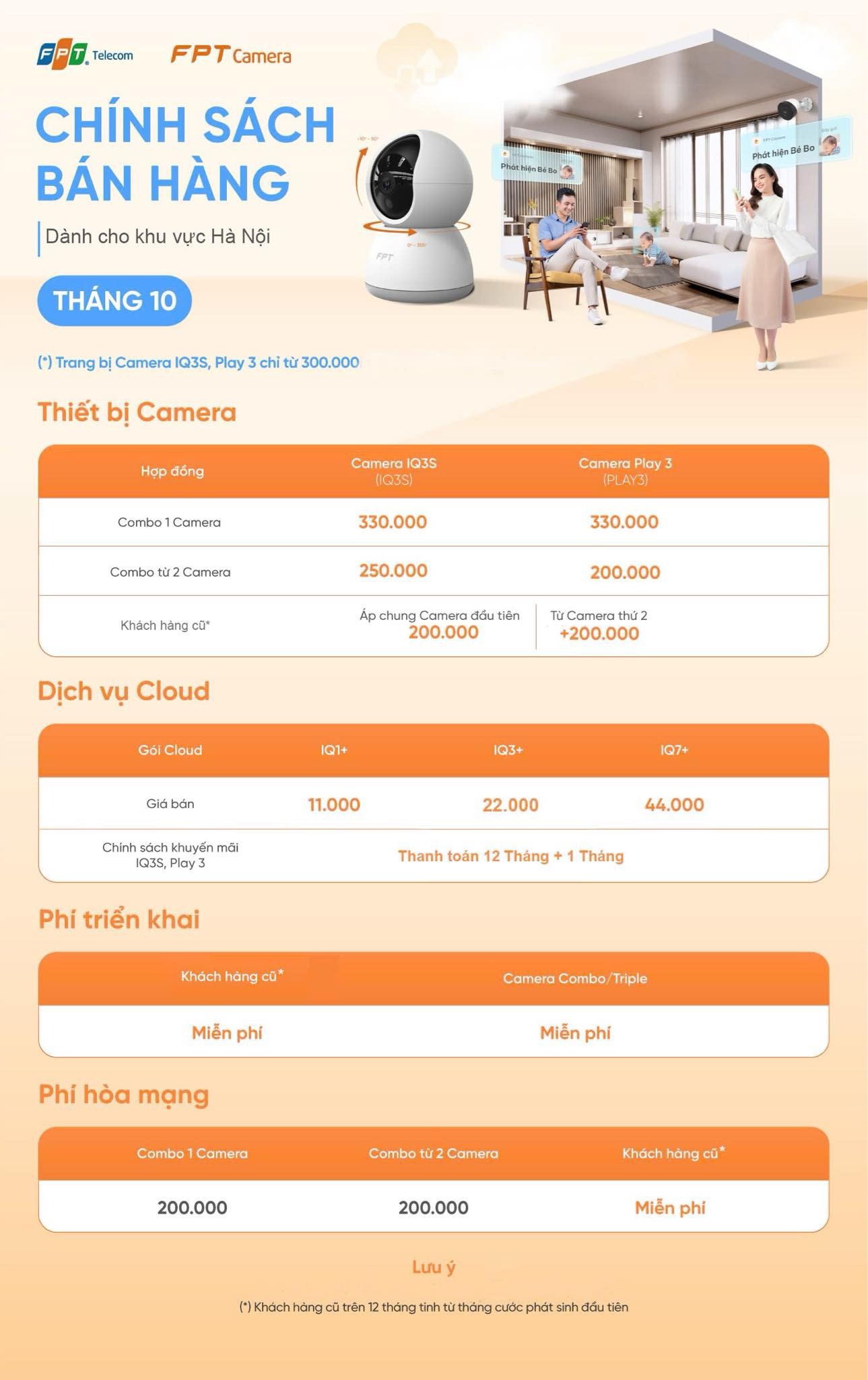 Khuyến mại fpt camera tháng 10