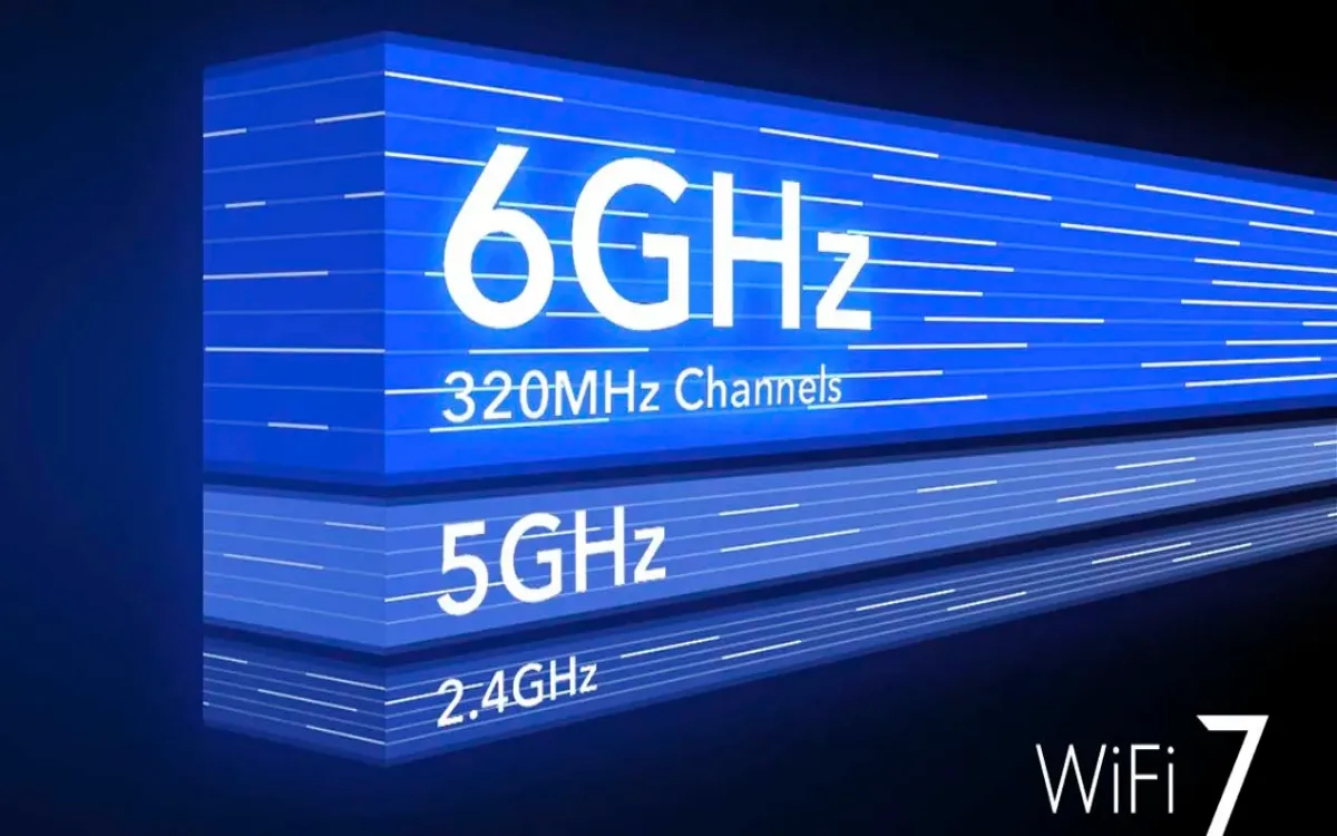Wifi 6Ghz so với 5Ghz, Gói cước FPT SpeedX 6GHZ