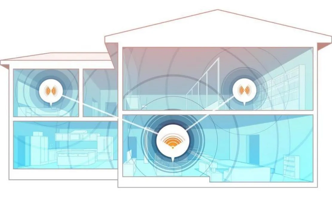 Hướng dẫn lắp đặt WiFi Mesh