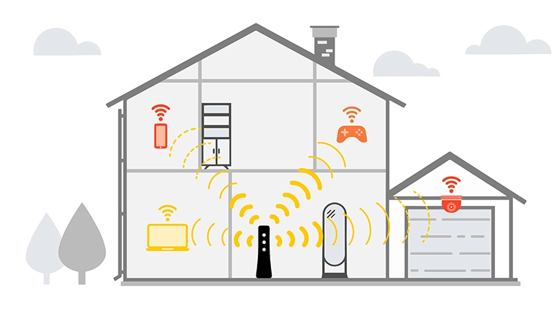 Lắp thêm Router hoặc Access Point