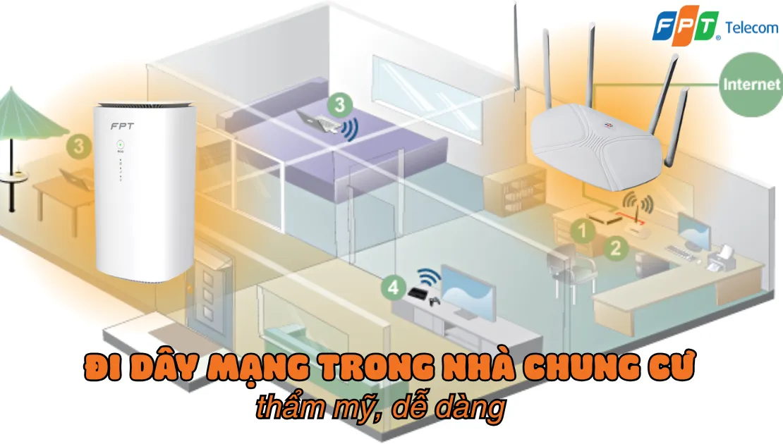 Cách đi dây mạng trong nhà chung cư thẩm mỹ, nhanh gọn