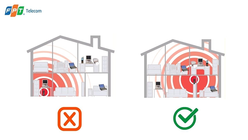 Đặt cục phát trên cao hoặc gắn lên tường